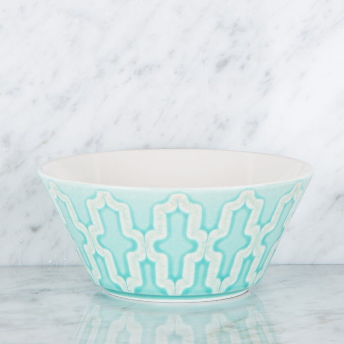 Turquoise Pattern Bowl